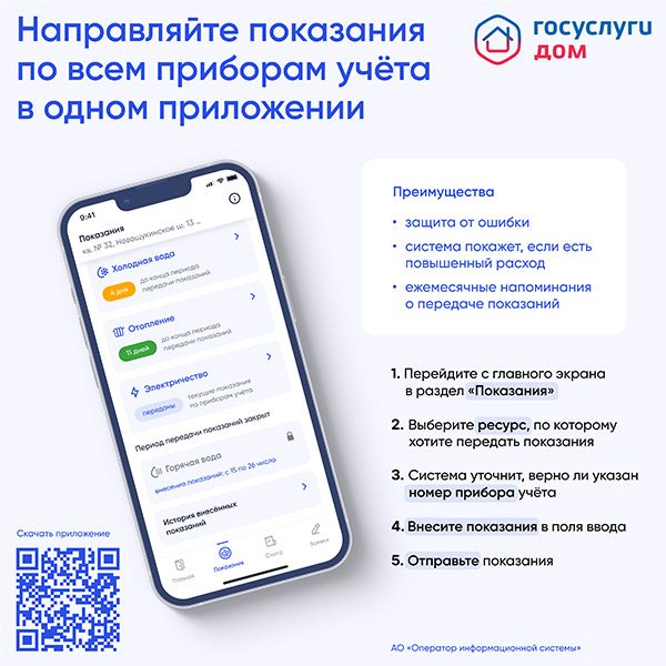 Показания